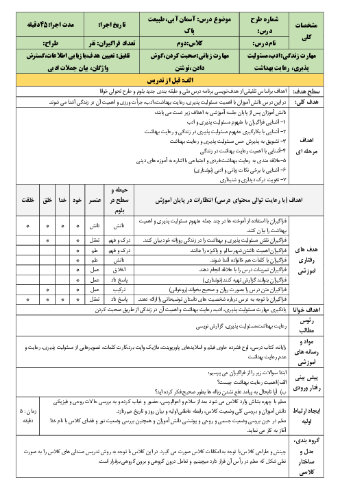 طرح درس روزانه فارسی سوم دبستان | درس 3: آسمان آبی، طبیعت پاک