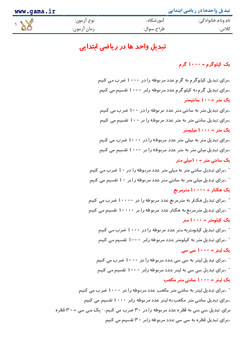 تبدیل واحدها در ریاضی| گرم و کیلوگرم، متر و سانتیمتر و میلیمتر و متر مکعب و هکتار