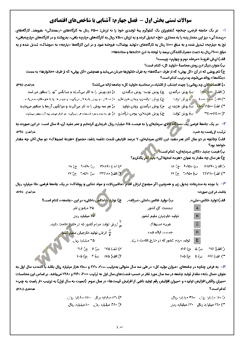 مجموعه سؤالات تستی تألیفی و کنکوری بخش 1 اقتصاد پایه دهم | فصل چهارم: آشنایی با شاخص های اقتصادی