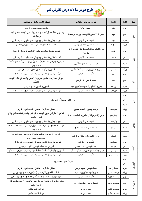 طرح درس سالانه نگارش نهم