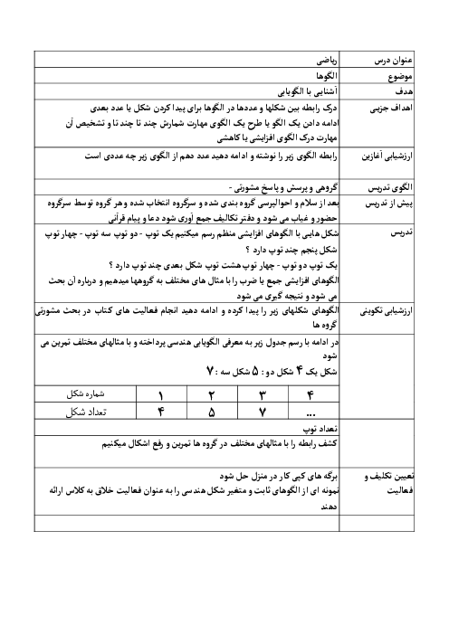 طرح درس ریاضی ششم | درس 1: الگوهای عددی