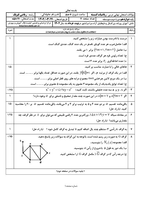 سؤالات امتحان نهایی نوبت خرداد 1402 | درس ریاضیات گسسته دوازدهم ریاضی