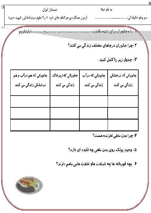 آزمون عملکردی هرکدام جای خود 1 و 2 علوم سوم دبستان شهید حورث