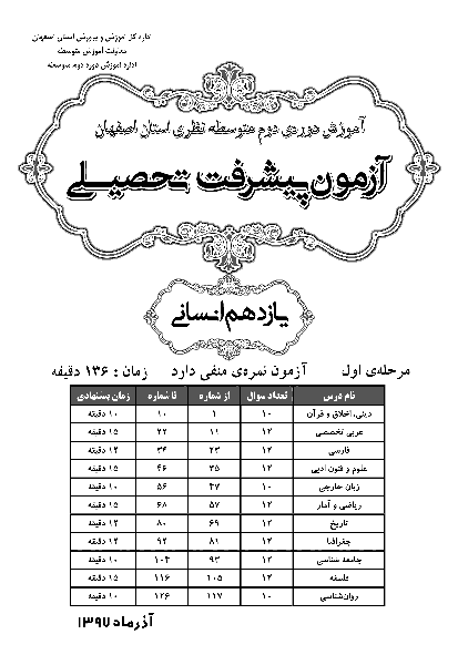 سوالات و پاسخ کلیدی آزمون پیشرفت تحصیلی پایه یازدهم رشته انسانی استان اصفهان | مرحله اول (آذر 97)