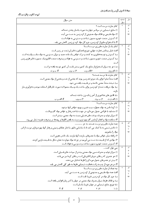 سوالات منتخب آزمون های تستی فصل 1 شیمی یازدهم | فصل اول: قدر هدایای زمینی را بدانیم