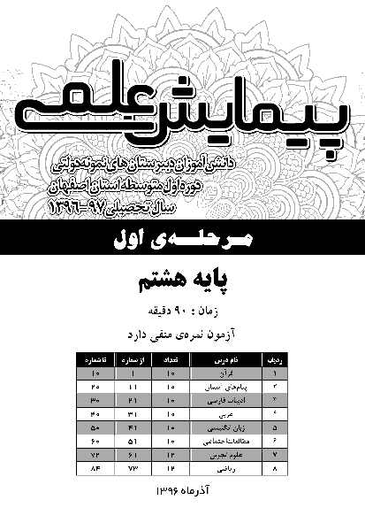سوالات و پاسخ کلیدی پیمایش علمی دانش آموزان مدارس نمونه دولتی پایه هشتم استان اصفهان | مرحله اول آذر 96
