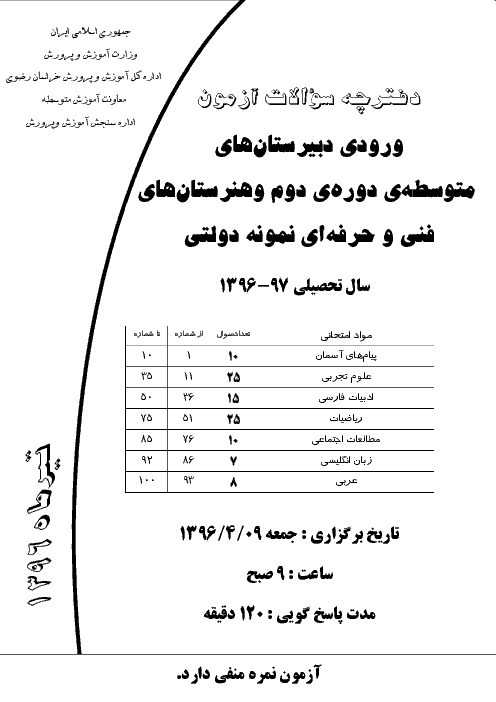 سوالات و پاسخ کلیدی آزمون ورودی پايه دهم دبيرستان های نمونه دولتی سال تحصيلی 97-96 | استان خراسان رضوی
