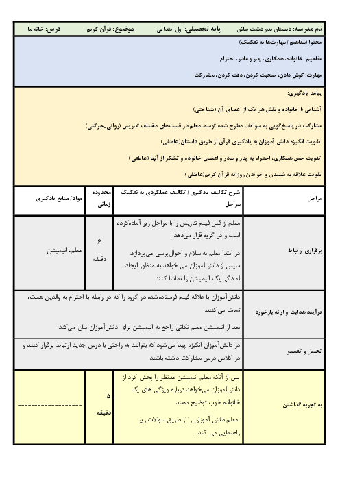 طرح درس روزانه قرآن کلاس اول دبستان | درس 3: سوره عصر، خانه‌ی ما، هدیه پدر بزرگ