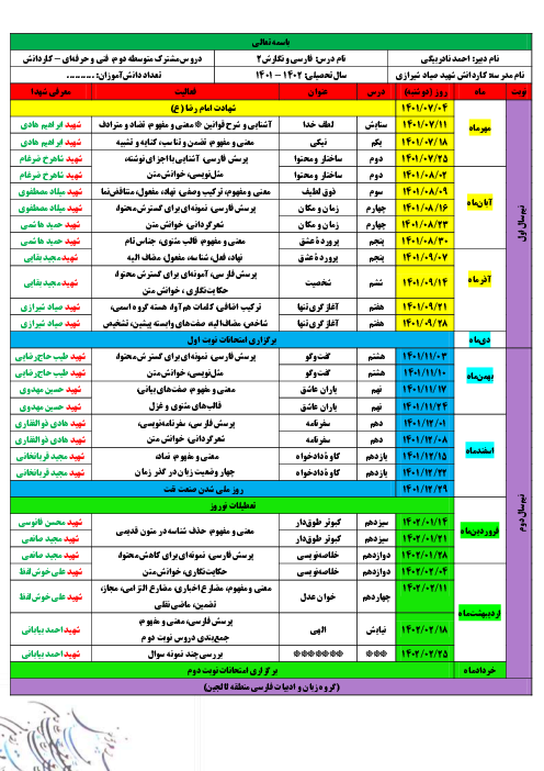 طرح درس سالانه فارسی و نگارش (2) یازدهم هنرستان