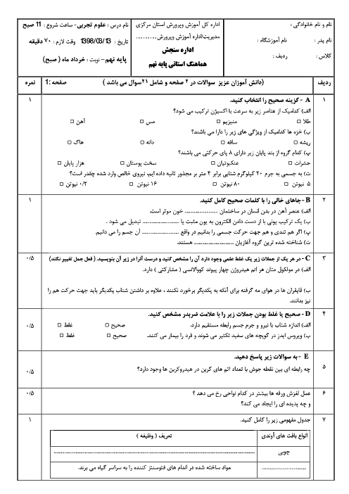 سؤالات امتحان هماهنگ استانی نوبت دوم علوم تجربی پایه نهم استان مرکزی | خرداد 1398