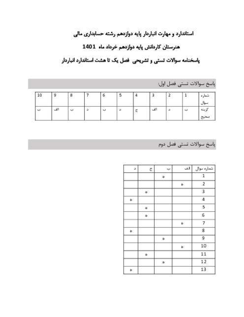راهنمای حل المسائل و تست های کتاب انباردار دوازدهم | فصل 1 تا 8