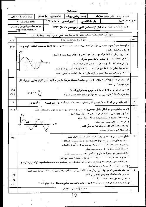 امتحان نهایی فیزیک پیش دانشگاهی | نوبت دی 1394