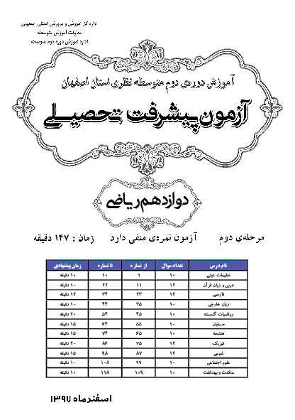 سوالات و پاسخ کلیدی آزمون پیشرفت تحصیلی پایه دوازدهم رشته ریاضی استان اصفهان | مرحله دوم (اسفند 97)