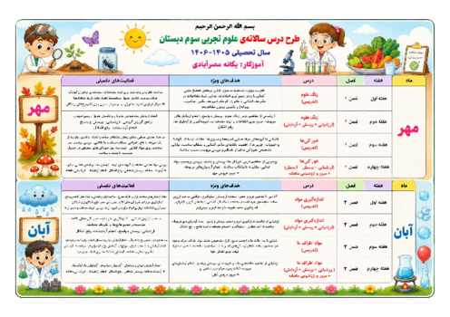 طرح درس سالانه علوم سوم ابتدایی سال تحصیلی 06-1405