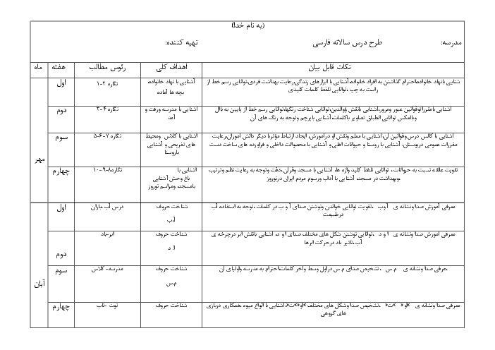 طرح درس سالانه ی فارسی اول ابتدائی