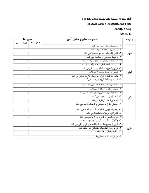 چک لیست (فهرست وارسی) علوم تجربی چهارم ابتدایی نوبت اول | درس 1 تا 6