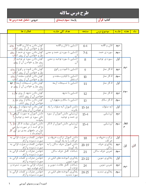 طرح درس سالانه قرآن سوم دبستان