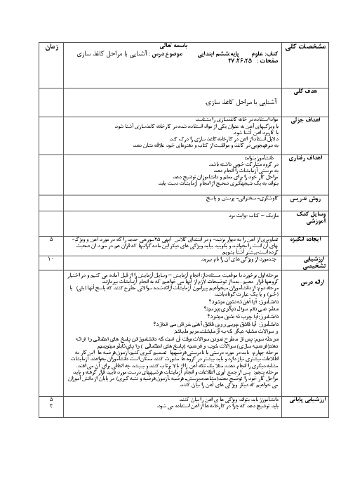 طرح درس علوم تجربی ششم دبستان | آشنایی با مراحل کاغذ سازی