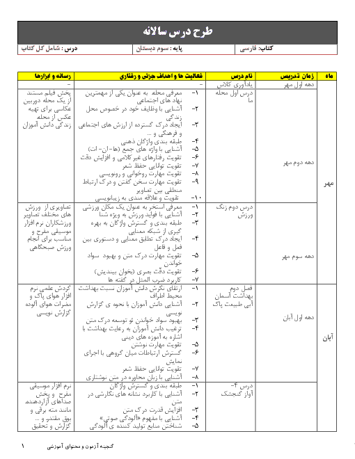 طرح درس سالانه فارسی سوم دبستان | از درس 1 تا درس 17