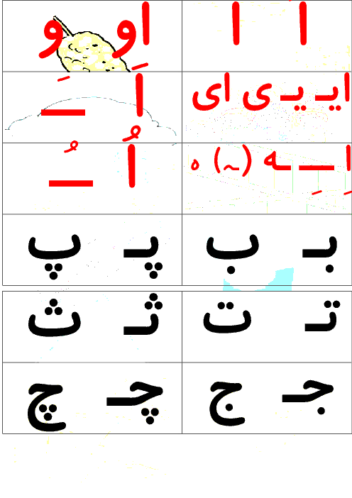 کارت نشانه‌ها برای آموزش الفبای فارسی اول ابتدائی