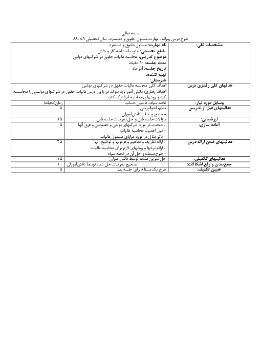 طرح درس روزانه  حسابدار حقوق و دستمزد یازدهم دوره دوم متوسطه- کاردانش | موضوع تدريس: محاسبه ماليات حقوق در شركت های دولتی