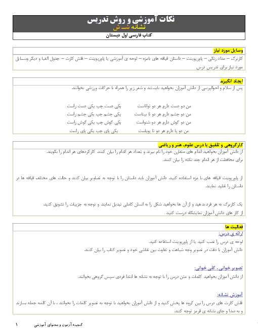 نکات آموزشی و روش تدریس فارسی اول دبستان |  نشانه شـ ش