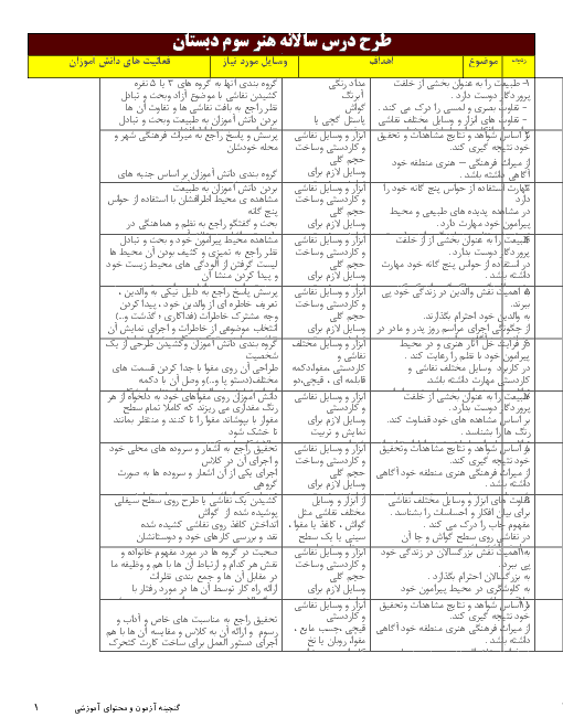 طرح درس سالانه هنر سوم دبستان