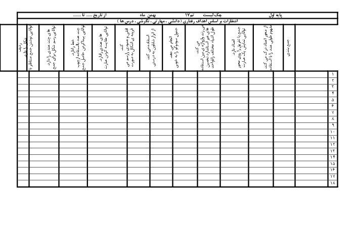 چک لیست ریاضی کلاس اول ابتدائی تم 17