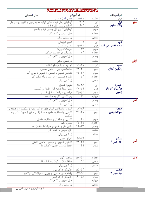 طرح درس سالانه علوم تجربی پنجم دبستان | درس 1 تا 12