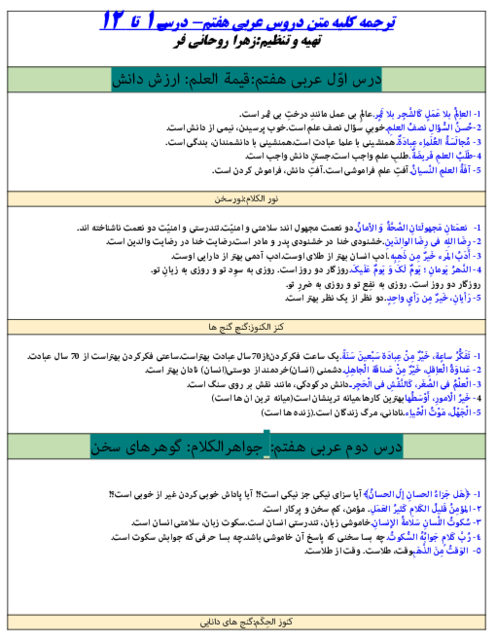 ترجمه کلیه متون دروس عربی هفتم درس 1  تا  12 