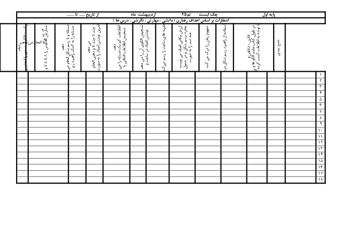 چک لیست ریاضی کلاس اول ابتدائی تم 25