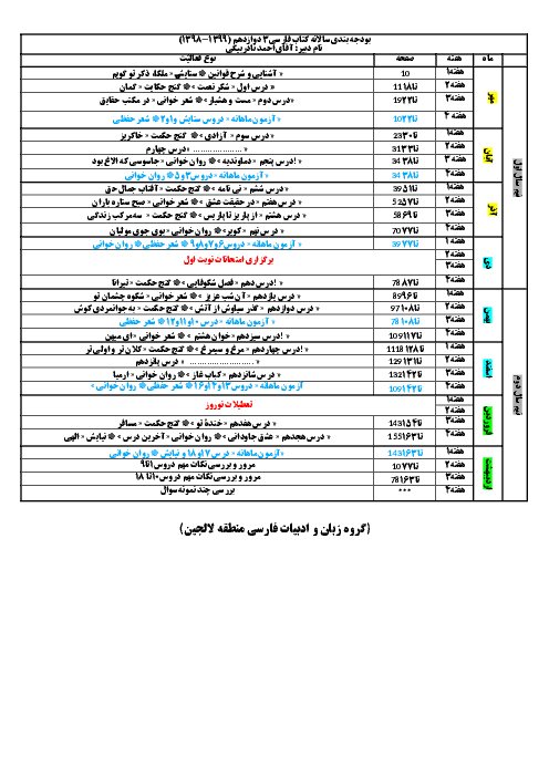 بودجه بندی سالانه کتاب فارسی دوازدهم (1399-1398)