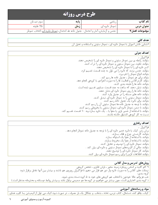 طرح درس روزانه ریاضی سوم دبستان | نمودار دایره ای