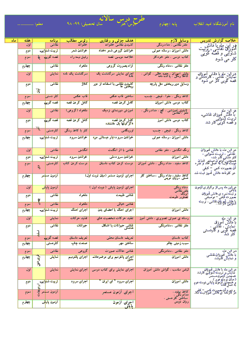 طرح درس سالانه هنر چهارم دبستان