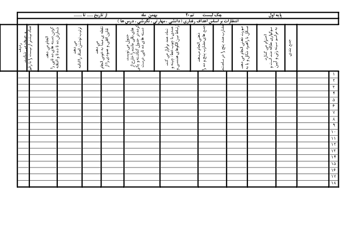 چک لیست ریاضی کلاس اول ابتدائی تم 20