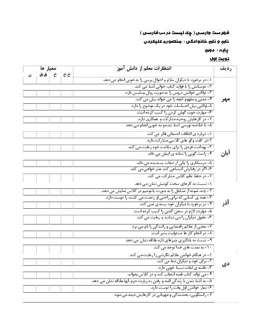چک لیست (فهرست وارسی) فارسی دوم ابتدایی نوبت اول (مهر، آبان، آذر و دی)