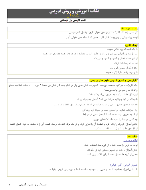 نکات آموزشی و روش تدریس فارسی اول دبستان |  نشانه اَ _َ