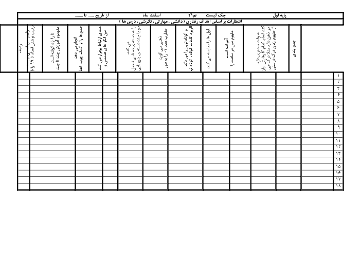 چک لیست ریاضی کلاس اول ابتدائی تم 21