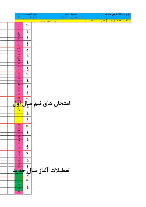 طرح درس سالانه شیمی (2) پایه یازدهم سال تحصیلی 98-97