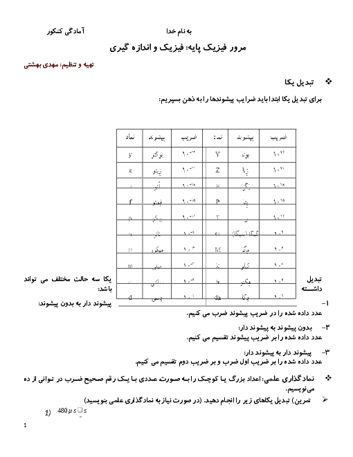 جزوۀ جمع بندی و مرور فیزیک (1) پایه دهم رشته علوم ریاضی | فصل 1: فیزیک و اندازه گیری