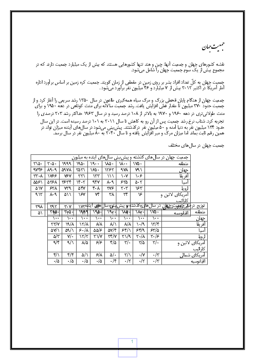 تحقیق درباره جمعیت جهان