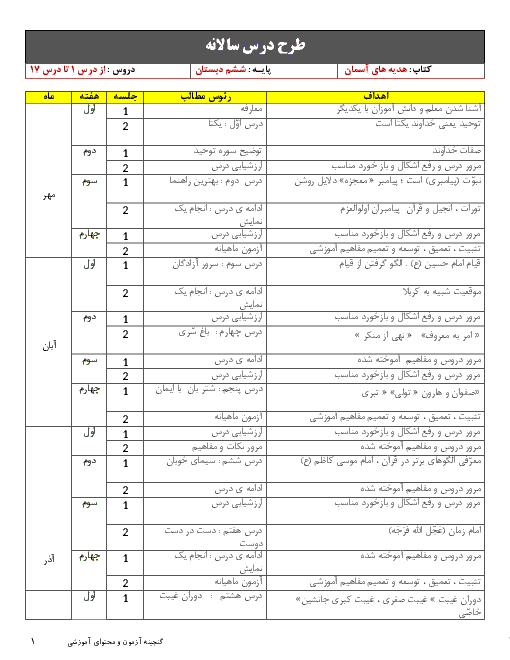 طرح درس سالانه هدیه های آسمان ششم ابتدائی | درس 1 تا 17