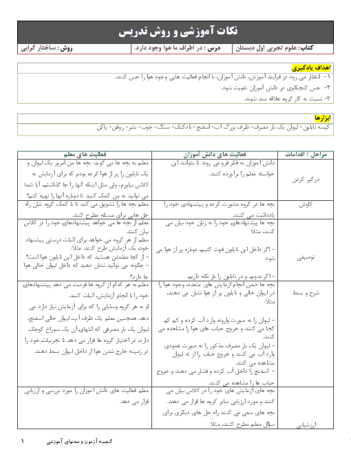 نکات آموزشی و روش تدریس | درس 10: در اطراف ما هوا وجود دارد.