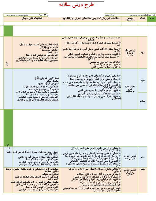 طرح درس سالانه ی فارسی و نگارش چهارم دبستان