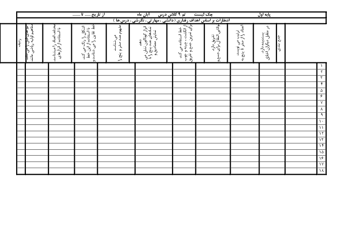 چک لیست ریاضی کلاس اول ابتدائی تم 9