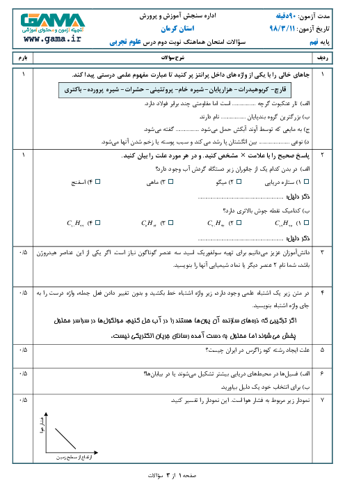 سؤالات امتحان هماهنگ استانی نوبت دوم علوم تجربی پایه نهم استان کرمان | خرداد 1398