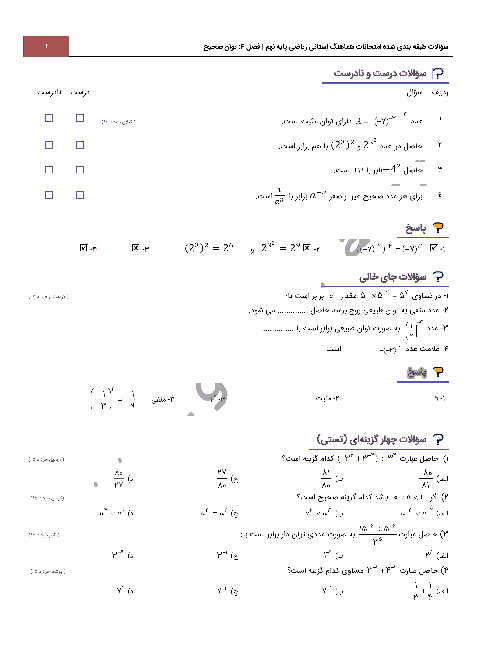 سؤالات امتحانات هماهنگ استانی فصل چهارم ریاضی نهم با جواب | درس 1: توان صحیح