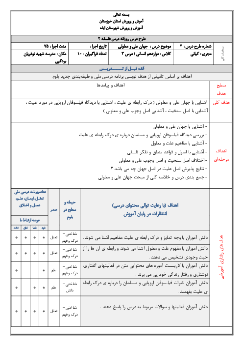 طرح درس روزانه بر اساس برنامه درسی ملی و طبقه‌بندی جدید بلوم فلسفه (2) دوازدهم | درس 3: جهان علّی و معلولی