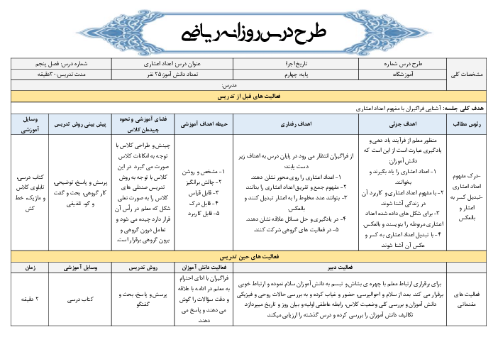 طرح درس روزانه ریاضی چهارم دبستان | فصل 5 (درس 3: عدد اعشاری)