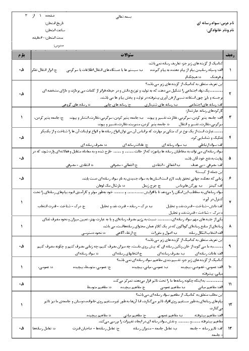 سئوالات آزمون دوره آموزشی سواد رسانه ای ضمن خدمت فرهنگیان + کلید